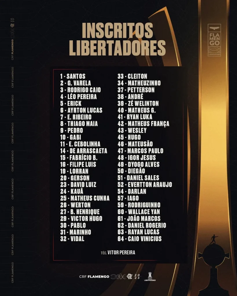 Inscritos do Flamengo na Libertadores — Foto Divulgação

